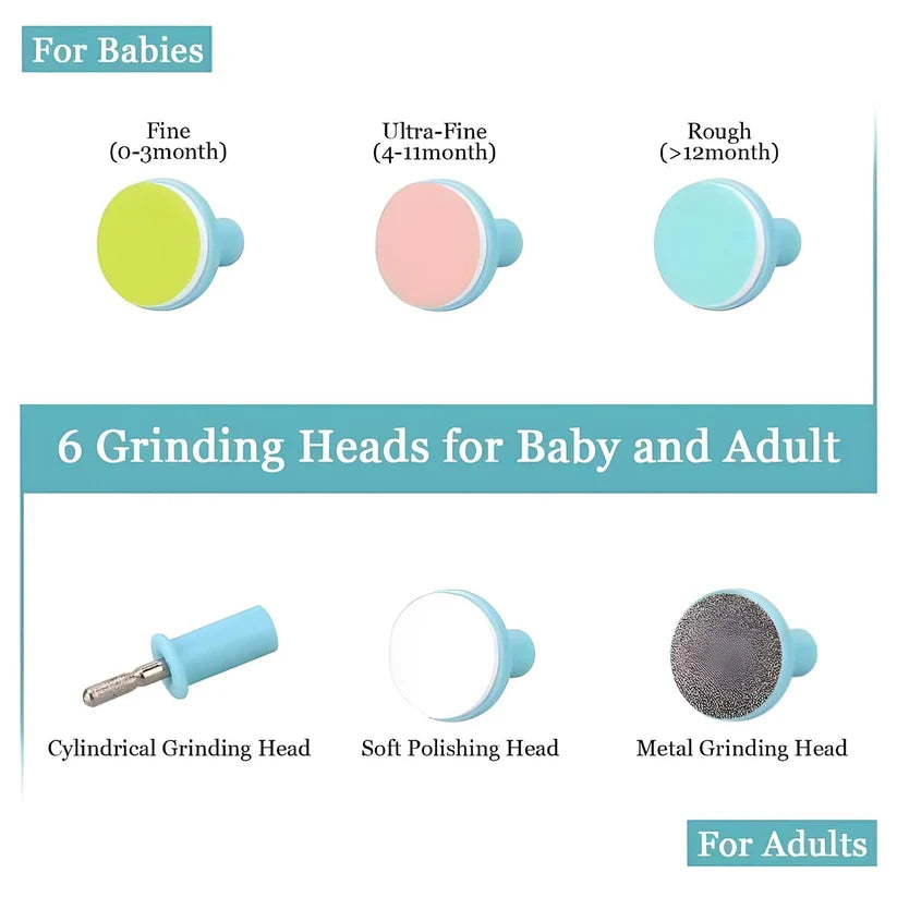 Electric Baby Nail Trimmer With Grinding Heads For New born Infant And Toddler